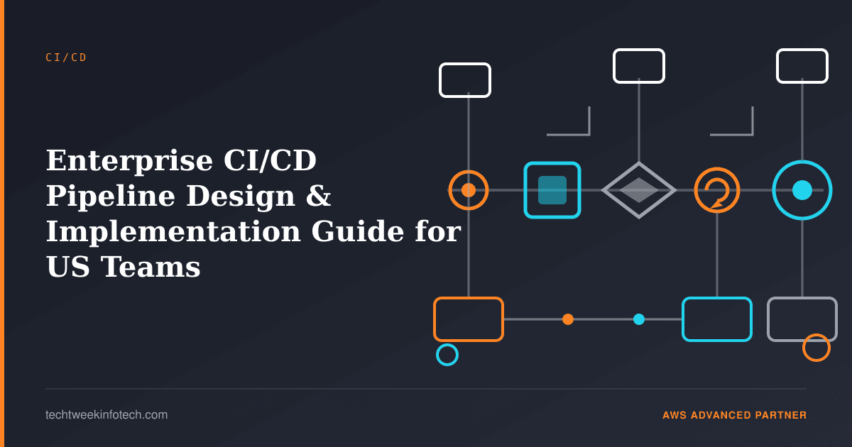 Enterprise CI/CD Pipeline Design & Implementation Guide for US Teams